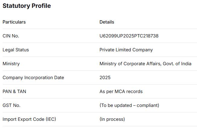 statutory profile